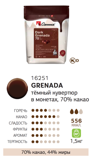 1,5 кг — Гренада 70% Горький шоколад в монетах из серии SWISS TOP | CARMA 16251